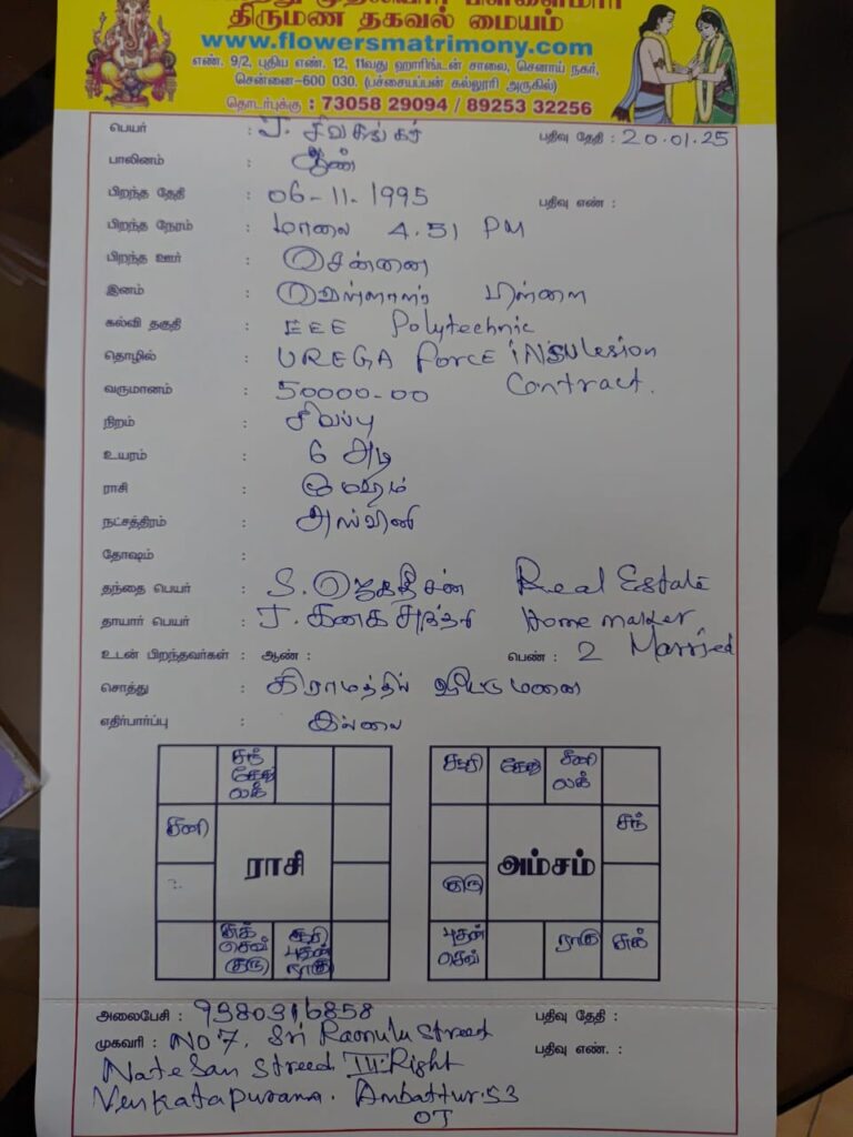 ஆண், திருமணமாகாதவர், பிள்ளைமார்