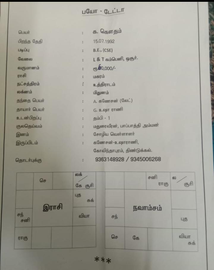 ஆண், திருமணமாகதவர், வெள்ளாளர்