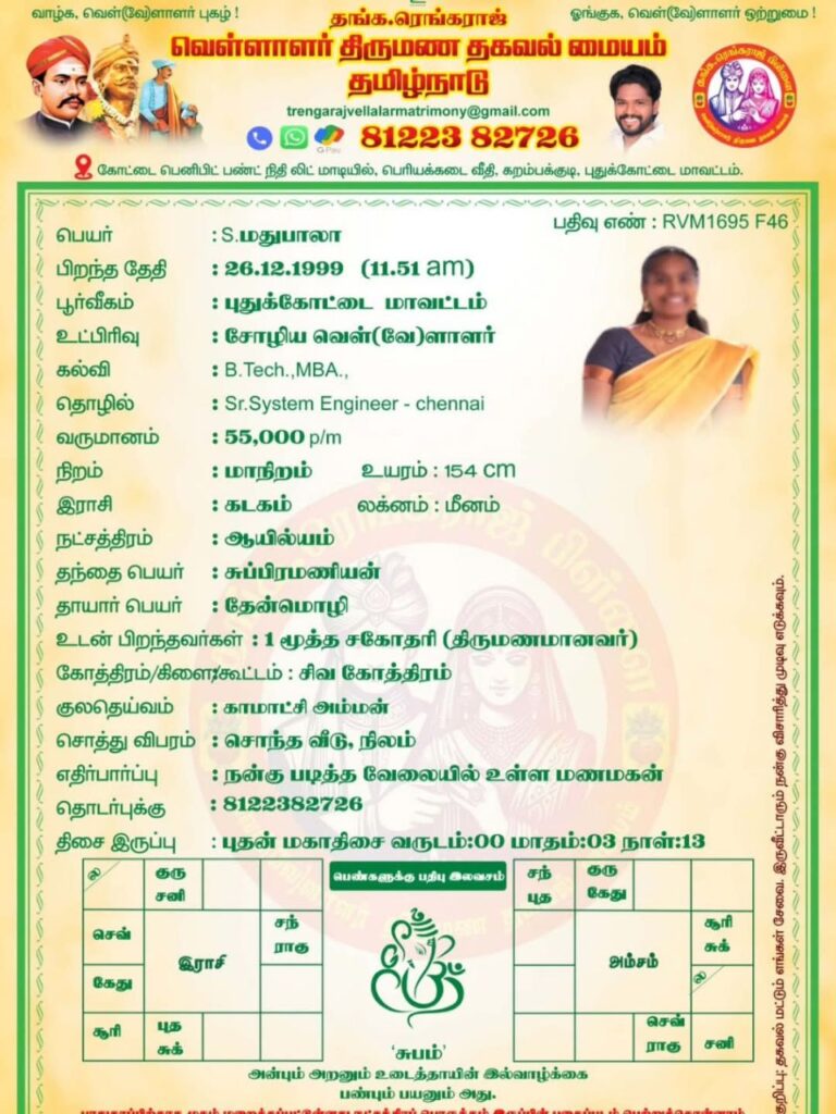 சோழிய வெள்ளாளர்