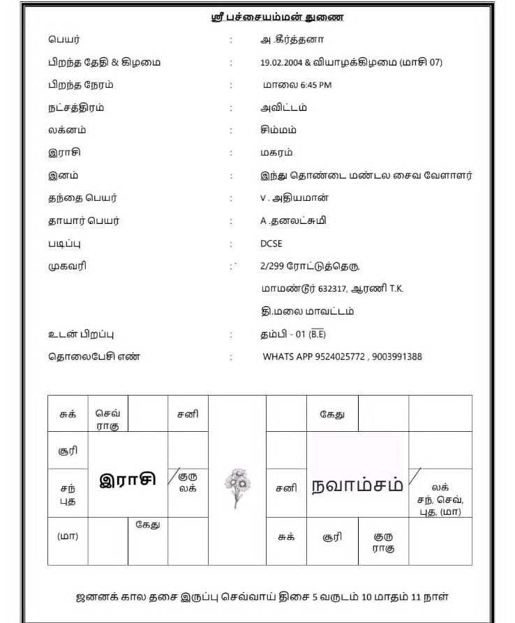 திருமணமாகாதவர், பெண், முதலியார்