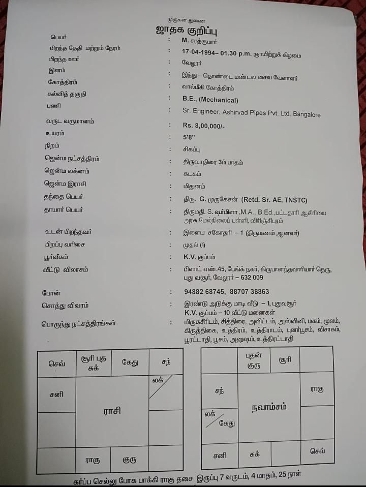 ஆண், திருமணமாகாதவர், முதலியார்