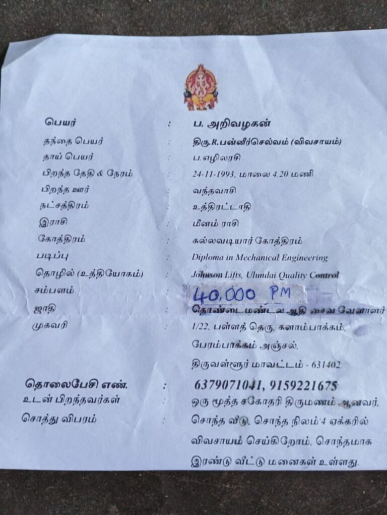 ஆண், திருமணமாகாதவர், மற்றவர்கள்