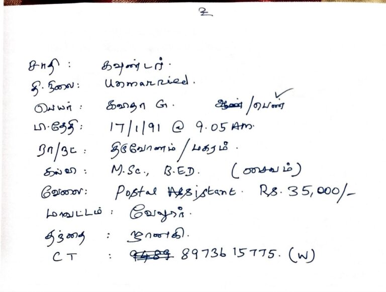 பெண், திருமணமாகாதவர், மற்றவர்கள்