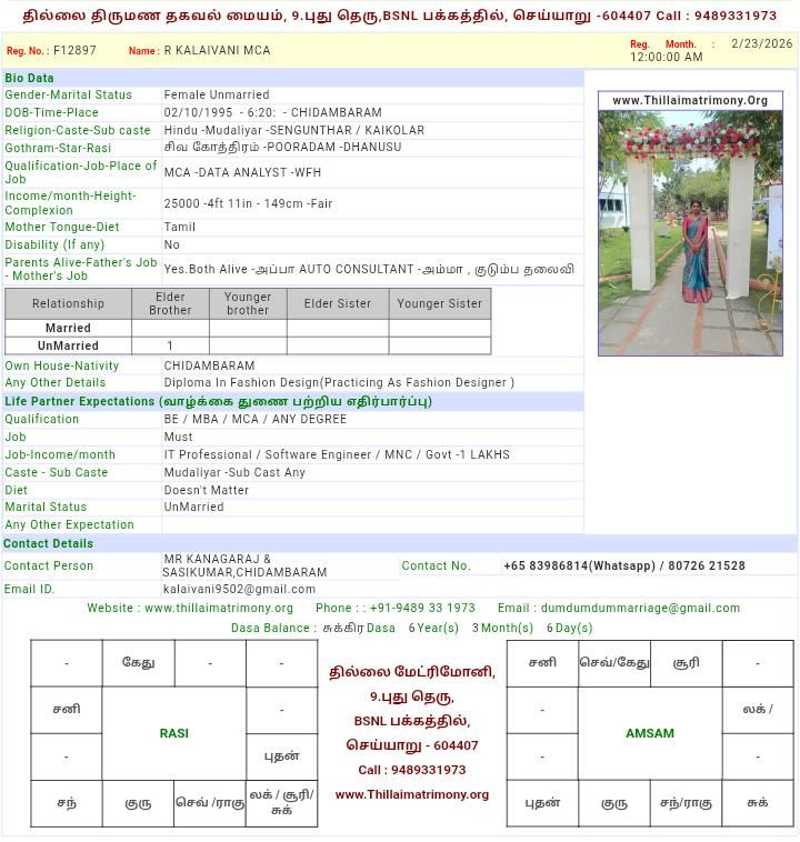 பெண், திருமணமாகாதவர், முதலியார்