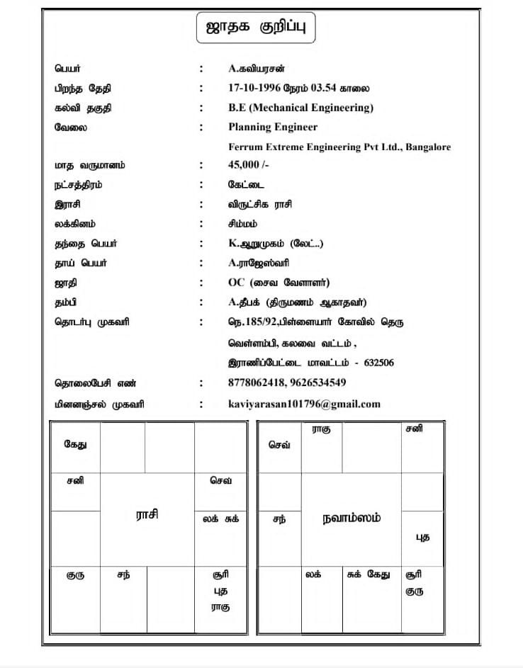 ஆண், திருமணமாகாதவர், வெள்ளாளர்