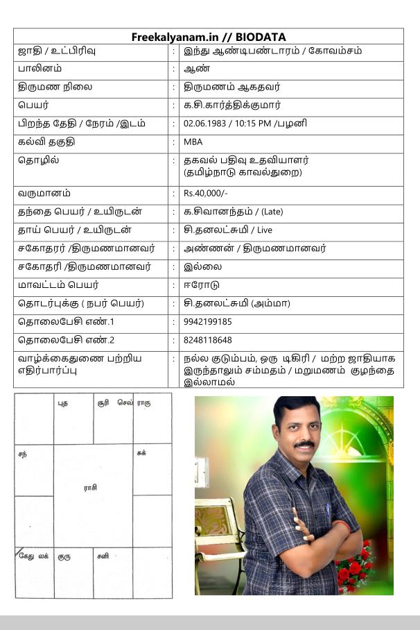 ஆண், திருமணமாகதவர், மற்றவர்கள்