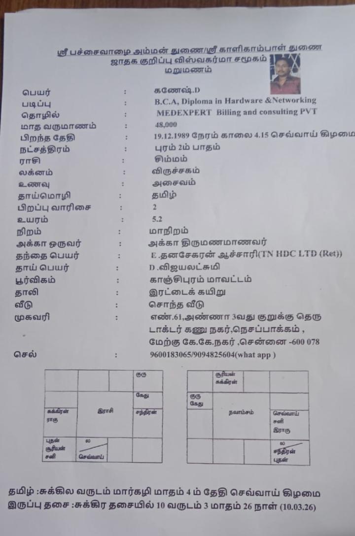 ஆண், மறுமணம், விஸ்வகர்மா
